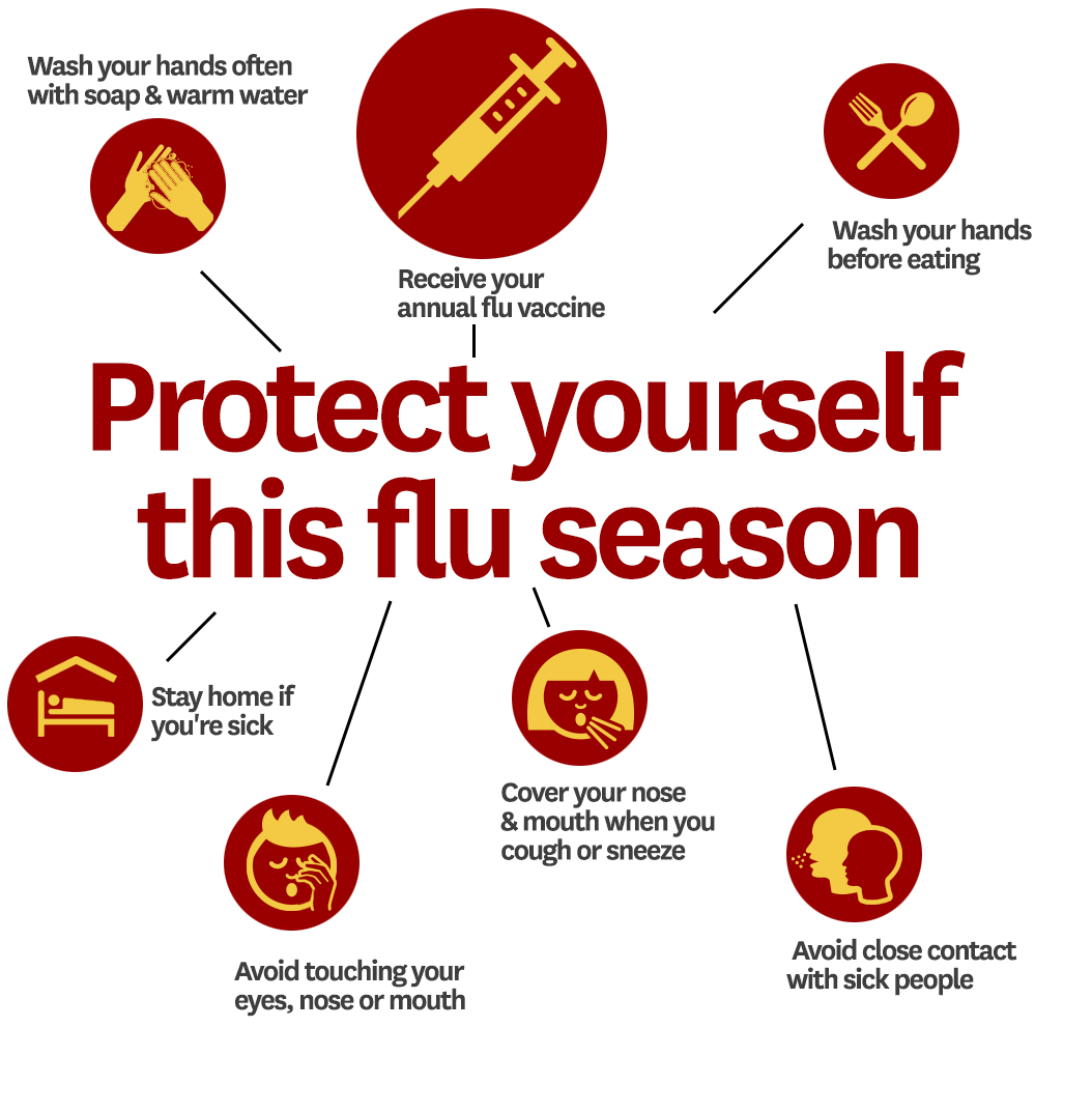 flu shot season illustration